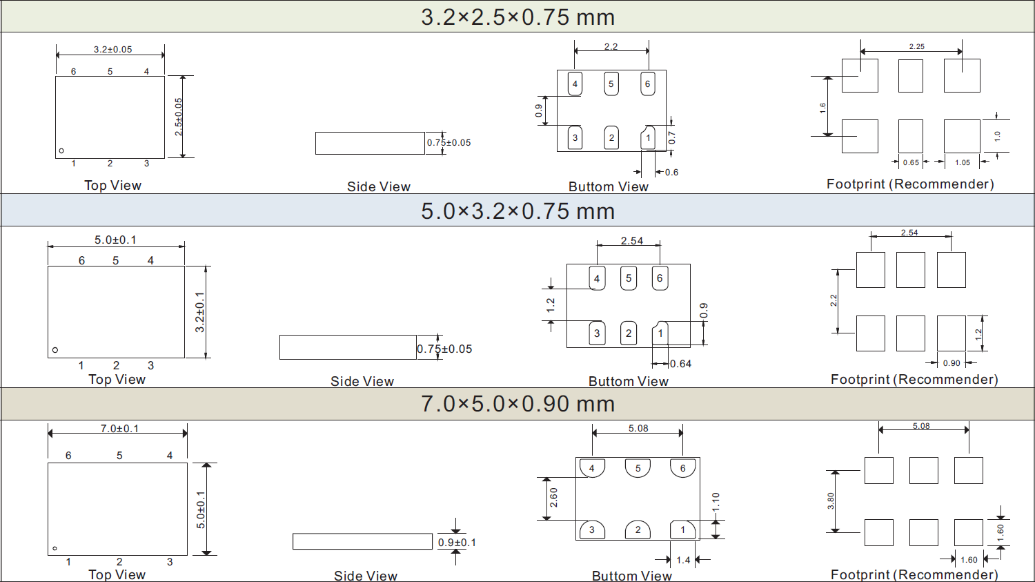 SJK9121-MEMS-Differential-Oscillator-Dimensions